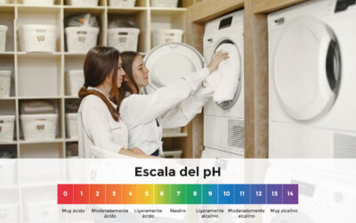Manual de alcalinidad y acidez: Tips de lavandería Manttra